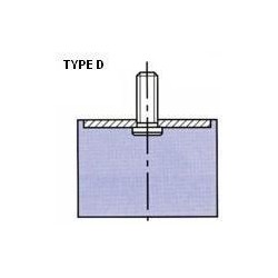 PLOT ANTI VIBRATOIRE ( SILENT BLOC ) TYPE D 25x40 M8 - plus livrable